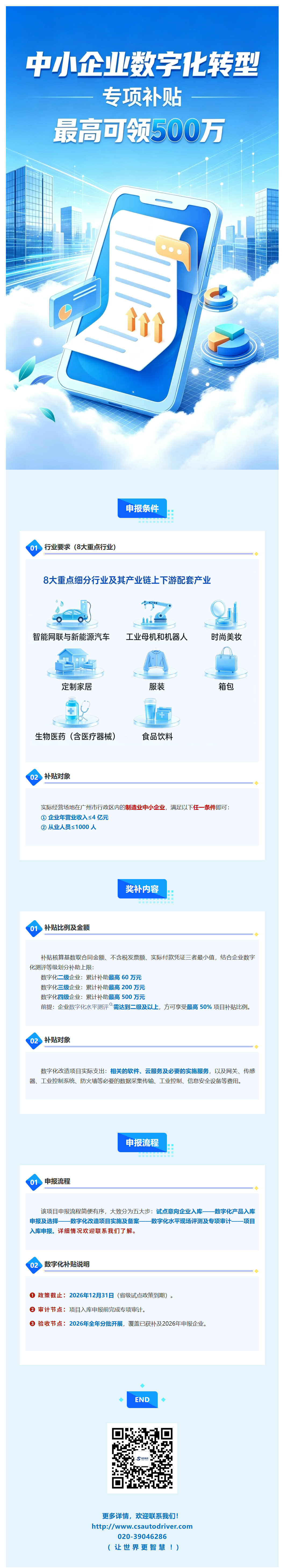中小企业数字化转型专项补贴，最高可领500万文章.png