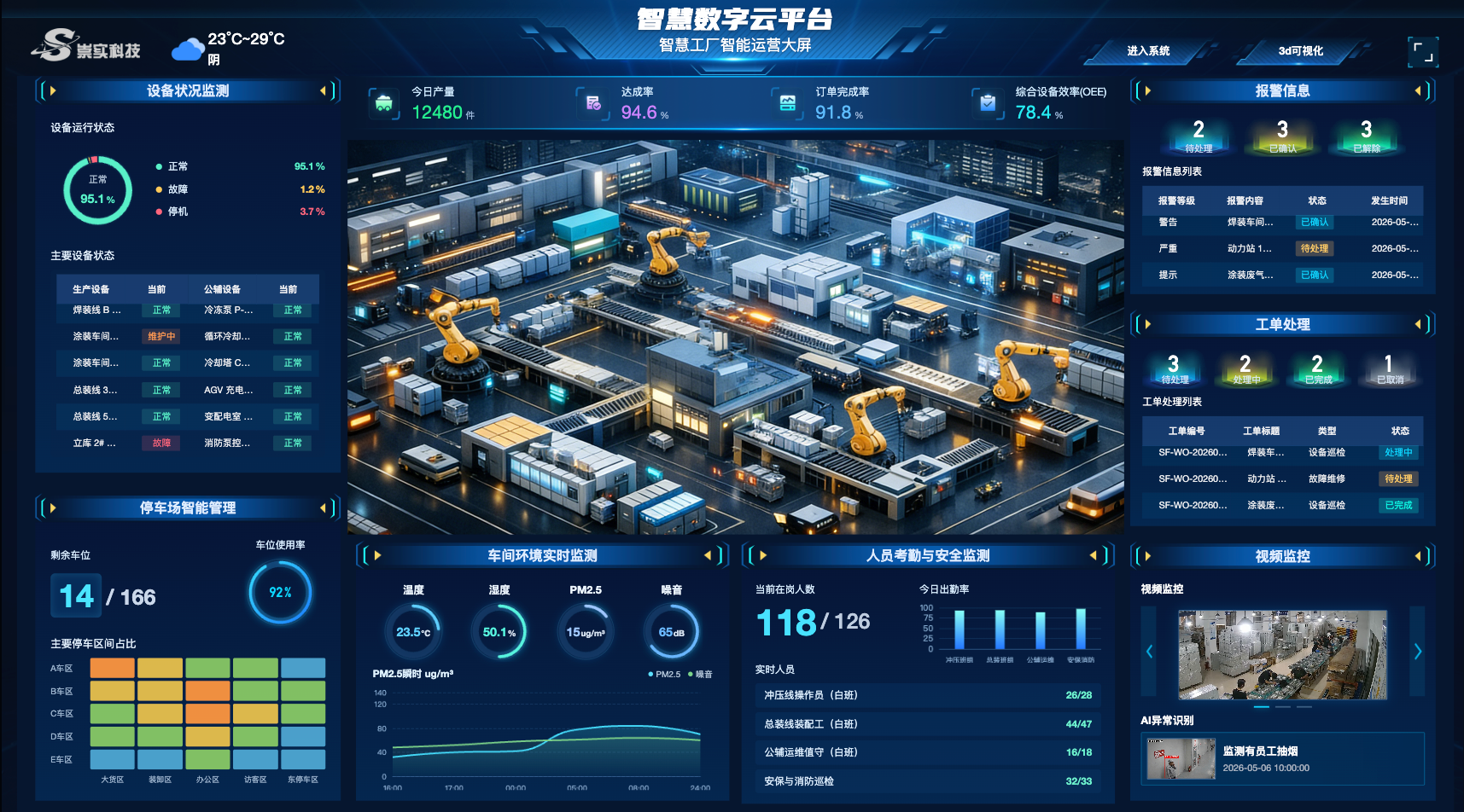 智慧工厂智慧运营大屏-fkWE.png