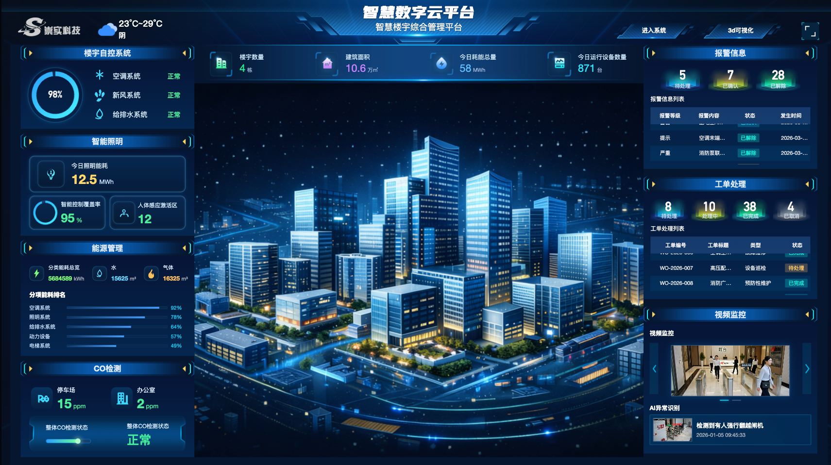 智慧楼宇综合管理平台-fBmM.png