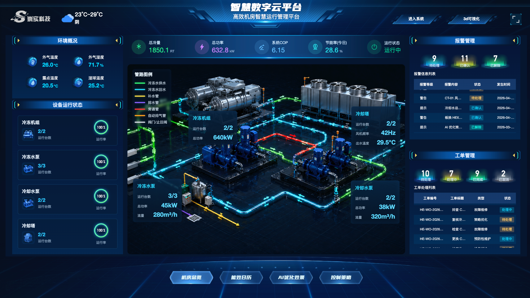 高效机房智慧运行管理平台-PUuH.png